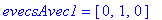 evecsAvec1 = vector([0, 1, 0])