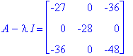 A-I*lambda = matrix([[-27, 0, -36], [0, -28, 0], [-36, 0, -48]])