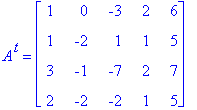 A^t = matrix([[1, 0, -3, 2, 6], [1, -2, 1, 1, 5], [3, -1, -7, 2, 7], [2, -2, -2, 1, 5]])