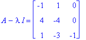 A-I*lambda = matrix([[-1, 1, 0], [4, -4, 0], [1, -3, -1]])