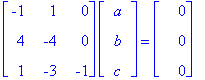 matrix([[-1, 1, 0], [4, -4, 0], [1, -3, -1]])*matrix([[a], [b], [c]]) = matrix([[0], [0], [0]])