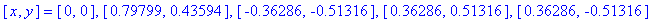 [x, y] = [0, 0], [.79799, .43594], [-.36286, -.51316], [.36286, .51316], [.36286, -.51316]