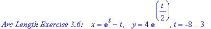 `Arc Length Exercise 3.6:   `*x = exp(t)-t, `  `*y = 4*exp(1/2*t), t = -8 .. 3