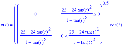 x(t) = PIECEWISE([0, (25-24*tan(t)^2)/(1-tan(t)^2) <= 0],[(25-24*tan(t)^2)/(1-tan(t)^2), 0 < (25-24*tan(t)^2)/(1-tan(t)^2)])^.5*cos(t)