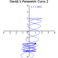 DavidL's Curve 2