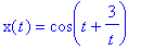 x(t) = cos(t+3/t)