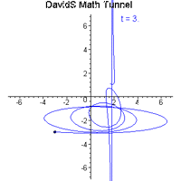 DavidS's Math Tunnel