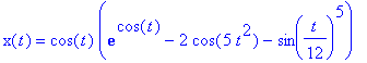 x(t) = cos(t)*(exp(cos(t))-2*cos(5*t^2)-sin(1/12*t)^5)