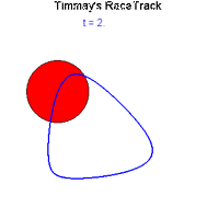 Tim's RaceTrack