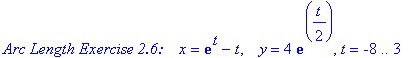 `Arc Length Exercise 2.6:   `*x = exp(t)-t, `  `*y = 4*exp(1/2*t), t = -8 .. 3