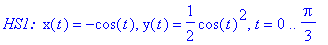`HS1: `*x(t) = -cos(t), y(t) = 1/2*cos(t)^2, t = 0 .. 1/3*Pi