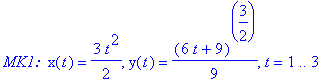 `MK1: `*x(t) = 3/2*t^2, y(t) = 1/9*(6*t+9)^(3/2), t = 1 .. 3
