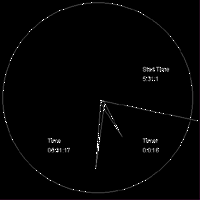 Joel's Clock
