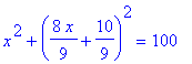 x^2+(8/9*x+10/9)^2 = 100