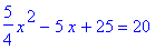 5/4*x^2-5*x+25 = 20
