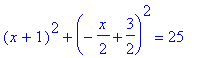 (x+1)^2+(-1/2*x+3/2)^2 = 25