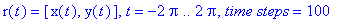 r(t) = [x(t), y(t)], t = -2*Pi .. 2*Pi, `time steps` = 100