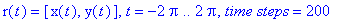 r(t) = [x(t), y(t)], t = -2*Pi .. 2*Pi, `time steps` = 200
