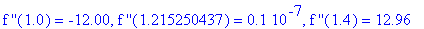 `f ''`(1.0) = -12.00, `f ''`(1.215250437) = .1e-7, `f ''`(1.4) = 12.96