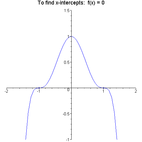 [Maple Plot]
