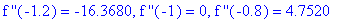 `f ''`(-1.2) = -16.3680, `f ''`(-1) = 0, `f ''`(-.8) = 4.7520