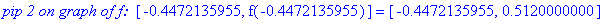 `pip 2 on graph of f: `*[-.4472135955, f(-.4472135955)] = [-.4472135955, .5120000000]