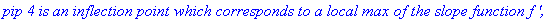 `pip 4 is an inflection point which corresponds to a local max of the slope function f ',`