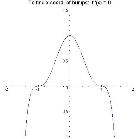 [Maple Plot]