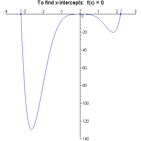 [Maple Plot]