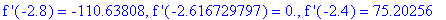 `f '`(-2.8) = -110.63808, `f '`(-2.616729797) = 0., `f '`(-2.4) = 75.20256