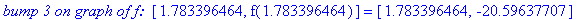`bump 3 on graph of f: `*[1.783396464, f(1.783396464)] = [1.783396464, -20.59637707]