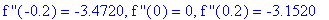 `f ''`(-.2) = -3.4720, `f ''`(0) = 0, `f ''`(.2) = -3.1520
