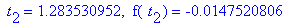 ` t`[2] = 1.283530952, ` f`(` t`[2]) = -.147520806e-1