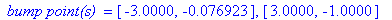 ` bump point(s) ` = [-3.0000, -.76923e-1], [3.0000, -1.0000]