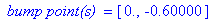 ` bump point(s) ` = [0., -.60000]