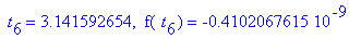 ` t`[6] = 3.141592654, ` f`(` t`[6]) = -.4102067615e-9