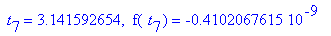 ` t`[7] = 3.141592654, ` f`(` t`[7]) = -.4102067615e-9