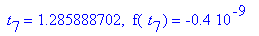 ` t`[7] = 1.285888702, ` f`(` t`[7]) = -.4e-9