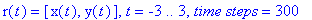 r(t) = [x(t), y(t)], t = -3 .. 3, `time steps` = 300